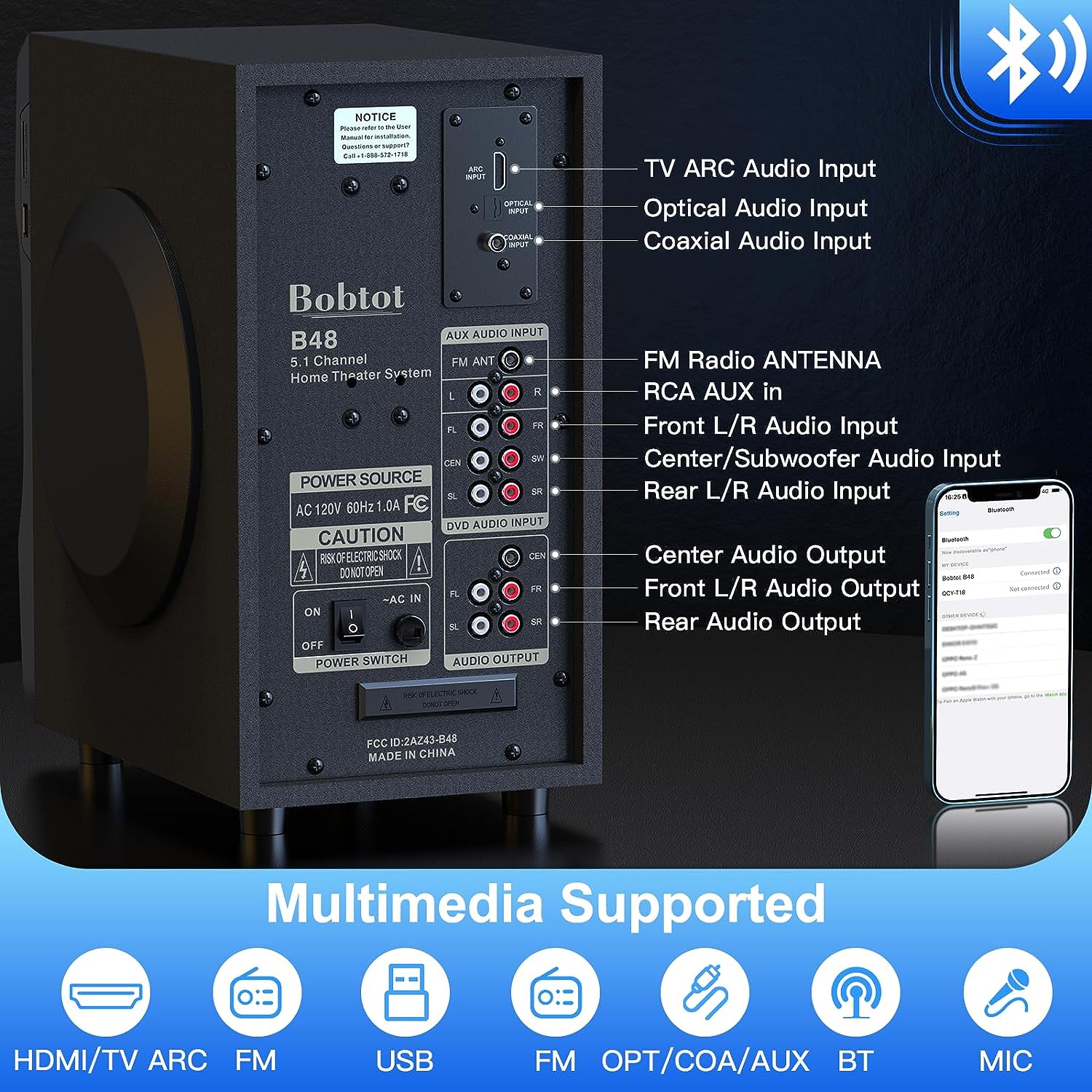 multimedia supported